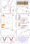 Thumbnail: Fig. 6. Refer to the following caption and surrounding text.