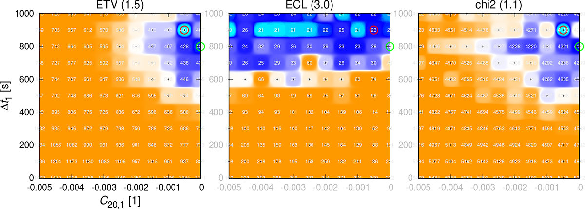 Fig. 7. Refer to the following caption and surrounding text.