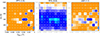Thumbnail: Fig. 9. Refer to the following caption and surrounding text.
