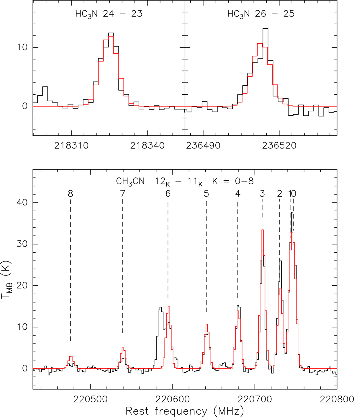 Fig. A.1 Refer to the following caption and surrounding text.