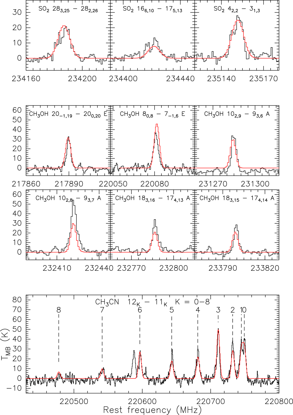 Fig. A.3 Refer to the following caption and surrounding text.