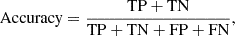 Mathematical equation: $$ \begin{aligned}&\text{ Accuracy} = \frac{\mathrm{TP} + \mathrm{TN}}{\mathrm{TP} + \mathrm{TN} + \mathrm{FP} + \mathrm{FN}}, \end{aligned} $$