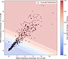 Thumbnail: Fig. A.1. Refer to the following caption and surrounding text.