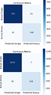 Thumbnail: Fig. 4. Refer to the following caption and surrounding text.