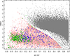 Thumbnail: Fig. 7. Refer to the following caption and surrounding text.