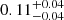 Mathematical equation: $ 0.11^{+0.04}_{-0.04} $