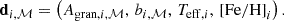 Mathematical equation: $$ \begin{aligned} \mathbf d _{i,\mathcal{M} }=\left(A_{\mathrm{gran} ,i,\mathcal{M} },\, b_{i,\mathcal{M} },\,T_{\mathrm{eff} ,i},\,\mathrm{[Fe/H]} _i\right). \end{aligned} $$