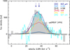Thumbnail: Fig. 5 Refer to the following caption and surrounding text.