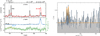 Thumbnail: Fig. B.1 Refer to the following caption and surrounding text.