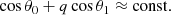 Mathematical equation: $$ \begin{aligned} \cos \theta _0 + q \cos \theta _1 \approx \mathrm{const} . \end{aligned} $$