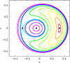 Thumbnail: Fig. 1. Refer to the following caption and surrounding text.