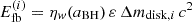 Mathematical equation: $ E_{\mathrm{fb}}^{(i)}=\eta_w(a_{\mathrm{BH}})\,\varepsilon\,\Delta m_{\mathrm{disk},i}\,c^2 $