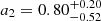 Mathematical equation: $ a_2 = 0.80^{+0.20}_{-0.52} $