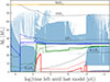 Thumbnail: Fig. 1. Refer to the following caption and surrounding text.