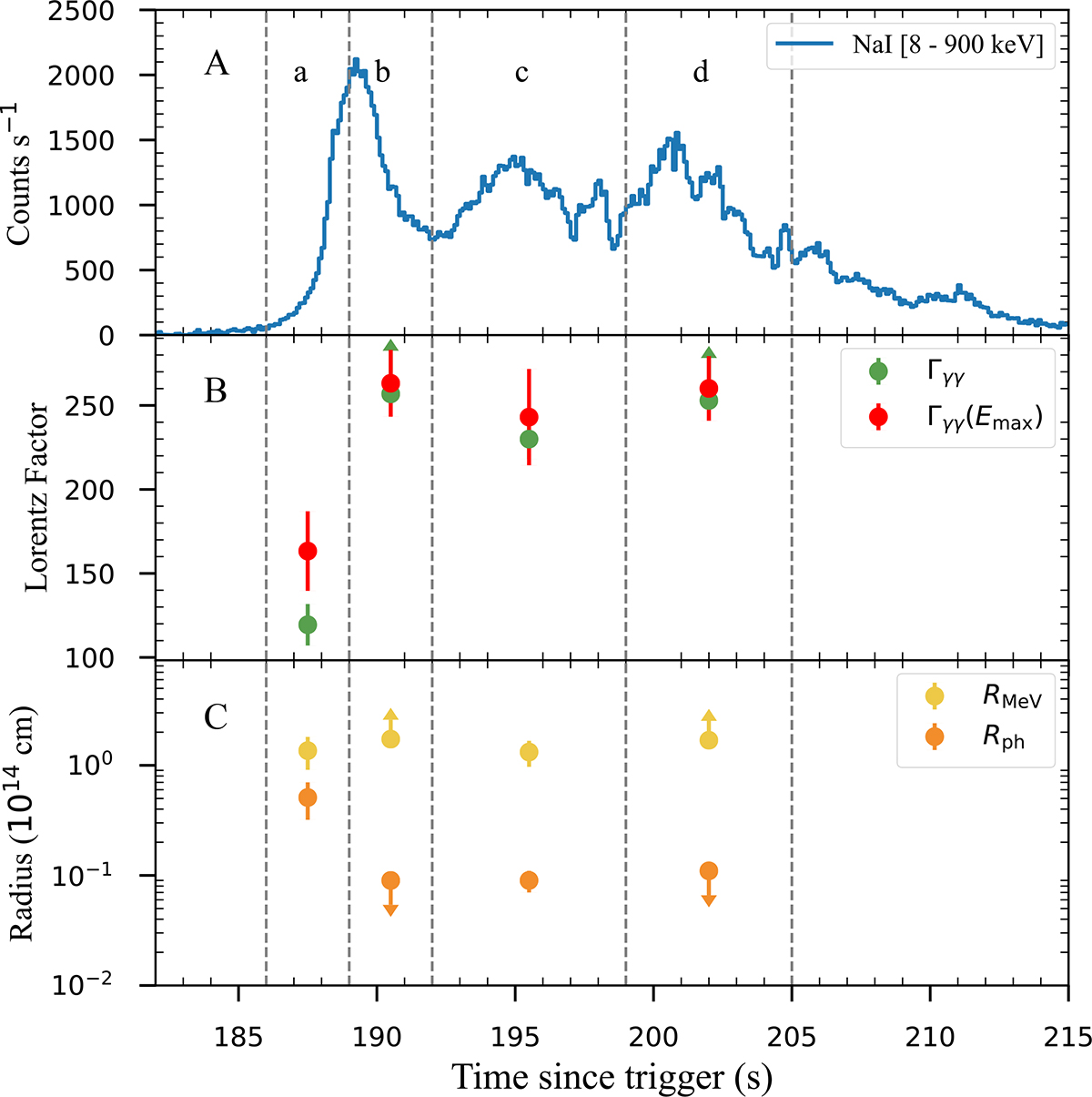 Fig. A.1. Refer to the following caption and surrounding text.