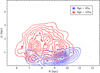 Thumbnail: Fig. 15 Refer to the following caption and surrounding text.