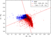 Thumbnail: Fig. 16 Refer to the following caption and surrounding text.