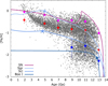 Thumbnail: Fig. 17 Refer to the following caption and surrounding text.