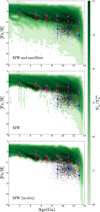 Thumbnail: Fig. 18 Refer to the following caption and surrounding text.