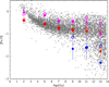Thumbnail: Fig. B.1 Refer to the following caption and surrounding text.