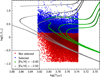 Thumbnail: Fig. 1 Refer to the following caption and surrounding text.