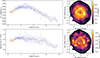 Thumbnail: Fig. 9. Refer to the following caption and surrounding text.