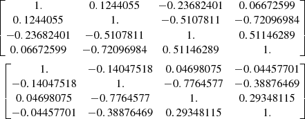Mathematical equation: $$ \begin{aligned} \begin{bmatrix} 1.&0.1244055&-0.23682401&0.06672599 \\ 0.1244055&1.&-0.5107811&-0.72096984 \\ -0.23682401&-0.5107811&1.&0.51146289\\ 0.06672599&-0.72096984&0.51146289&1. \end{bmatrix}\\ \begin{bmatrix} 1.&-0.14047518&0.04698075&-0.04457701\\ -0.14047518&1.&-0.7764577&-0.38876469\\ 0.04698075&-0.7764577&1.&0.29348115\\ -0.04457701&-0.38876469&0.29348115&1. \end{bmatrix} \end{aligned} $$
