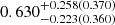 Mathematical equation: $ 0.630_{-0.223(0.360)}^{+0.258(0.370)} $