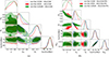 Thumbnail: Fig. 3. Refer to the following caption and surrounding text.