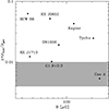 Thumbnail: Fig. 1. Refer to the following caption and surrounding text.