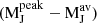 Mathematical equation: $ \rm (M_J^{peak}-M_J^{av}) $