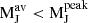 Mathematical equation: $ \rm M_J^{av} < M_J^{peak} $