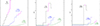 Thumbnail: Fig. 1. Refer to the following caption and surrounding text.