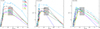 Thumbnail: Fig. 2. Refer to the following caption and surrounding text.