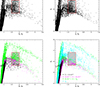 Thumbnail: Fig. 4. Refer to the following caption and surrounding text.