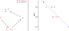 Thumbnail: Fig. 9. Refer to the following caption and surrounding text.