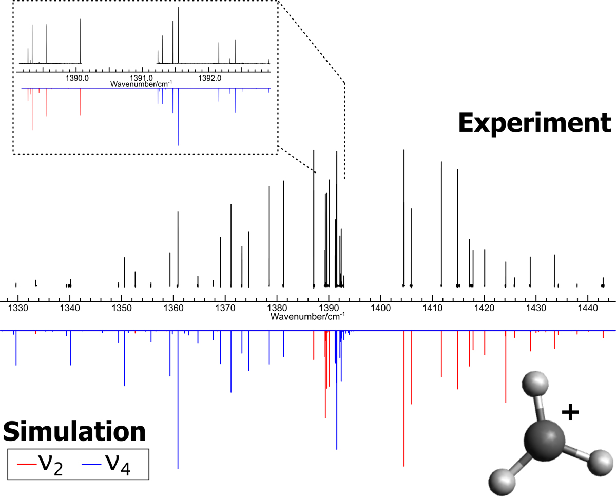 Fig. 1 Refer to the following caption and surrounding text.