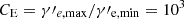 Mathematical equation: $ C_{\mathrm{E}}=\gamma\prime_{e,\max}/\gamma\prime_{\mathrm{e,\min}} = 10^3 $