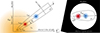 Thumbnail: Fig. 1. Refer to the following caption and surrounding text.