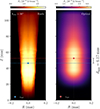 Thumbnail: Fig. 2. Refer to the following caption and surrounding text.