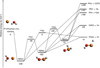 Thumbnail: Fig. C.1 Refer to the following caption and surrounding text.