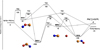 Thumbnail: Fig. E.1 Refer to the following caption and surrounding text.