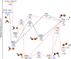 Thumbnail: Fig. 4 Refer to the following caption and surrounding text.