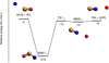 Thumbnail: Fig. 6 Refer to the following caption and surrounding text.