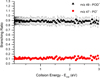 Thumbnail: Fig. B.1 Refer to the following caption and surrounding text.