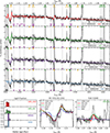 Thumbnail: Fig. C.1. Refer to the following caption and surrounding text.