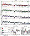 Thumbnail: Fig. C.2. Refer to the following caption and surrounding text.
