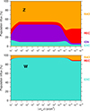 Thumbnail: Fig. A.1. Refer to the following caption and surrounding text.