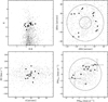 Thumbnail: Fig. 1 Refer to the following caption and surrounding text.