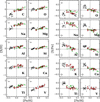 Thumbnail: Fig. 3 Refer to the following caption and surrounding text.
